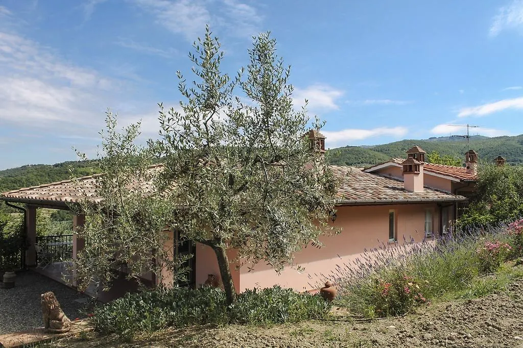 Villa Tuscany Roses Arezzo